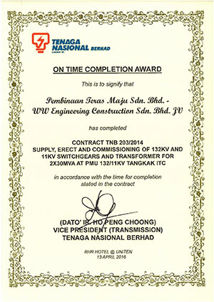 Paper and Cardboard Costs